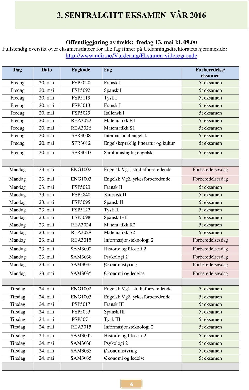 mai FSP5119 Tysk I 5t eksamen Fredag 20. mai FSP5013 Fransk I 5t eksamen Fredag 20. mai FSP5029 Italiensk I 5t eksamen Fredag 20. mai REA3022 Matematikk R1 5t eksamen Fredag 20.