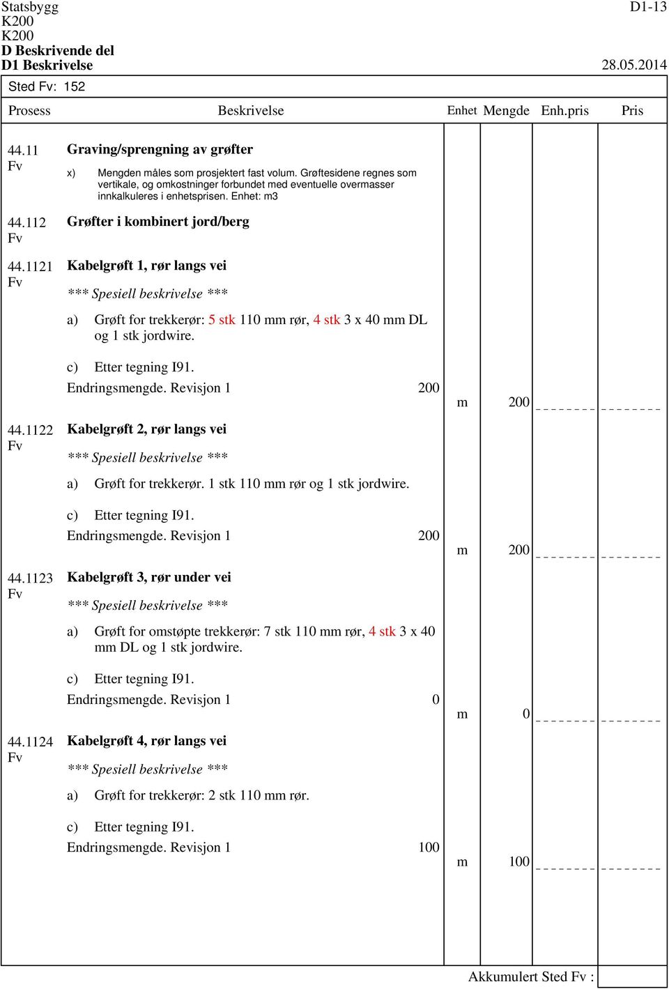 Enhet: m3 Grøfter i kombinert jord/berg Kabelgrøft 1, rør langs vei Grøft for trekkerør: 5 stk 110 mm rør, 4 stk 3 x 40 mm DL og 1 stk jordwire. 44.1122 Etter tegning I91.