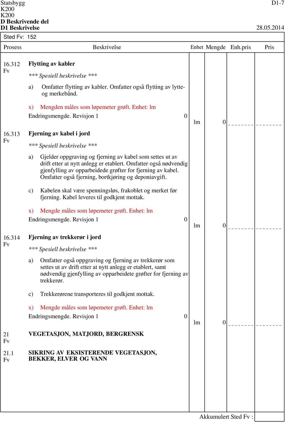 Omfatter også nødvendig gjenfylling av opparbeidede grøfter for fjerning av kabel. Omfatter også fjerning, bortkjøring og deponiavgift.