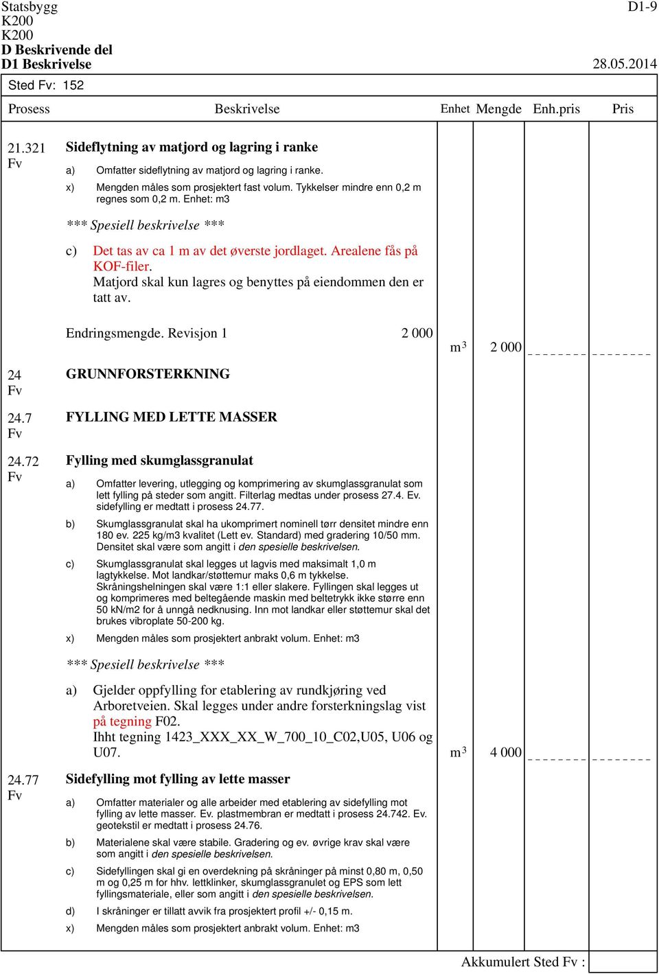 7 GRUNNFORSTERKNING FYLLING MED LETTE MASSER 2 000 m 3 2 000 24.