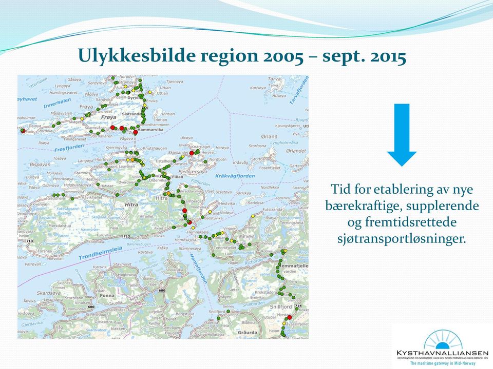 bærekraftige, supplerende og