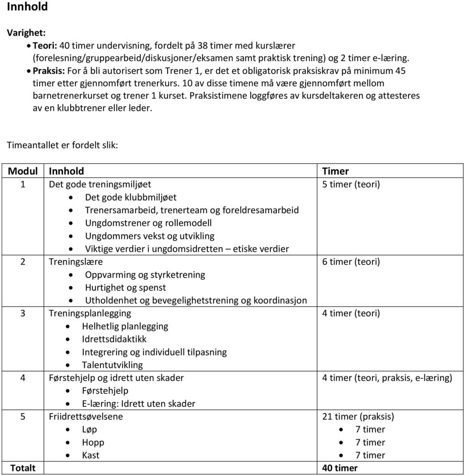 10 av disse timene må være gjennomført mellom barnetrenerkurset og trener 1 kurset. Praksistimene loggføres av kursdeltakeren og attesteres av en klubbtrener eller leder.