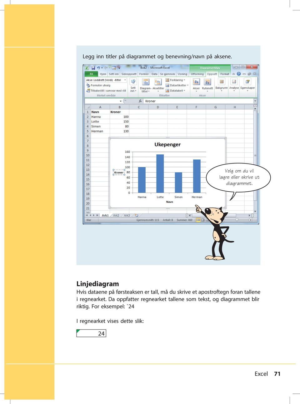 Linjediagram Hvis dataene på førsteaksen er tall, må du skrive et apostroftegn foran