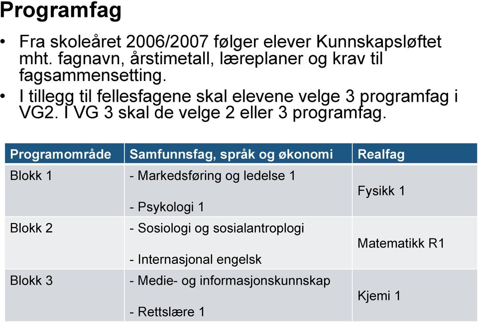 I tillegg til fellesfagene skal elevene velge 3 programfag i VG2. I VG 3 skal de velge 2 eller 3 programfag.