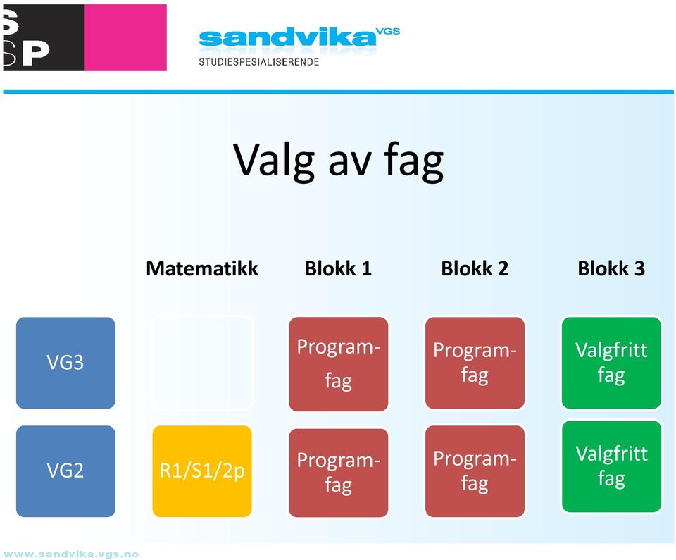 Programfag Valgfritt fag VG2