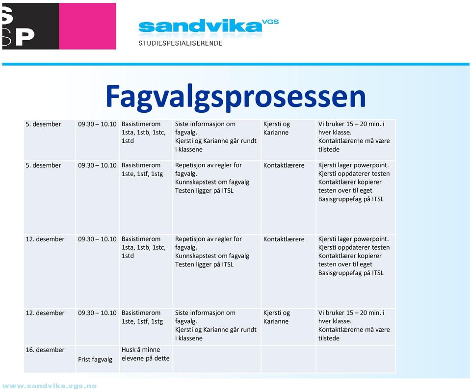 Kunnskapstest om fagvalg Testen ligger på ITSL Kontaktlærere Kjersti lager powerpoint. Kjersti oppdaterer testen Kontaktlærer kopierer testen over til eget Basisgruppefag på ITSL 12. desember 09.