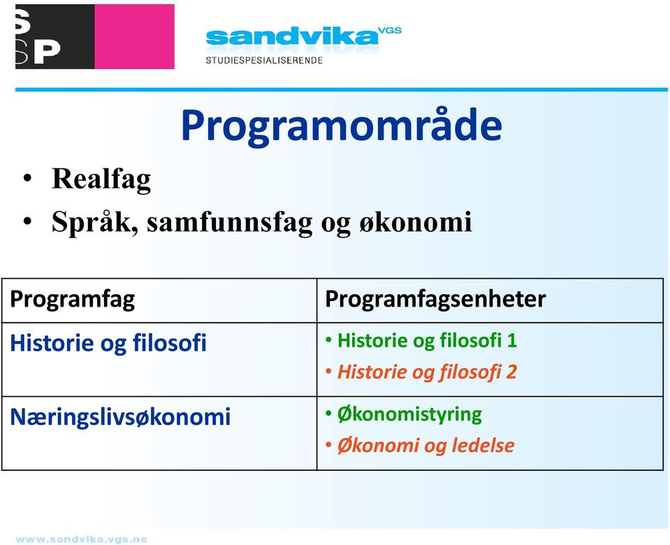 filosofi Historie og filosofi 1 Historie og