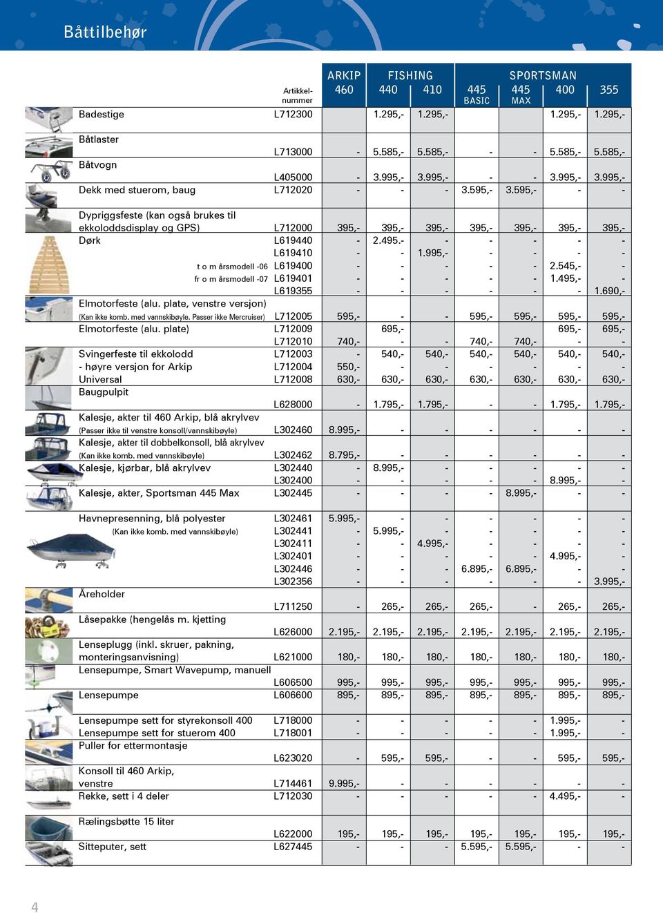 595,- - - Dypriggsfeste (kan også brukes til ekkoloddsdisplay og GPS) L712000 395,- 395,- 395,- 395,- 395,- 395,- 395,- Dørk L619440-2.495.- - - - - - L619410 - - 1.
