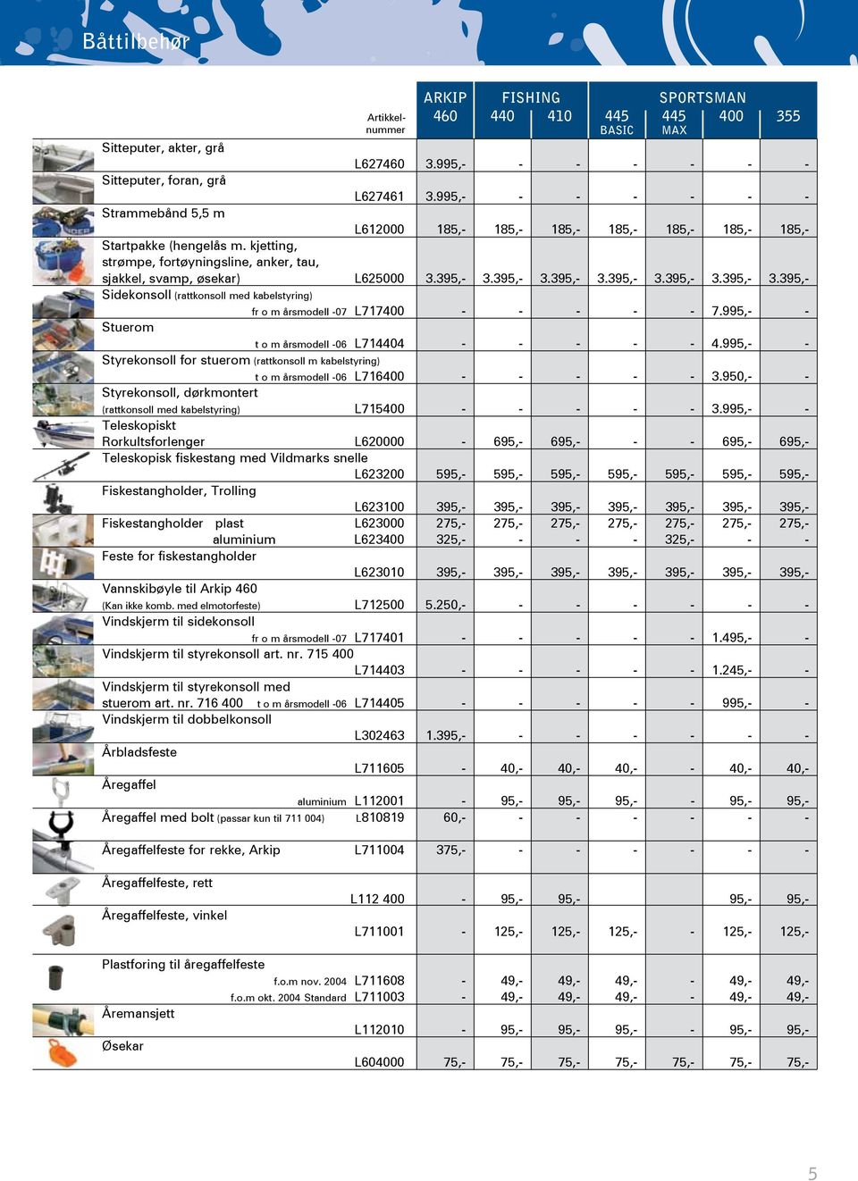 395,- 3.395,- 3.395,- 3.395,- 3.395,- 3.395,- Sidekonsoll (rattkonsoll med kabelstyring) fr o m årsmodell -07 L717400 - - - - - 7.995,- - Stuerom t o m årsmodell -06 L714404 - - - - - 4.