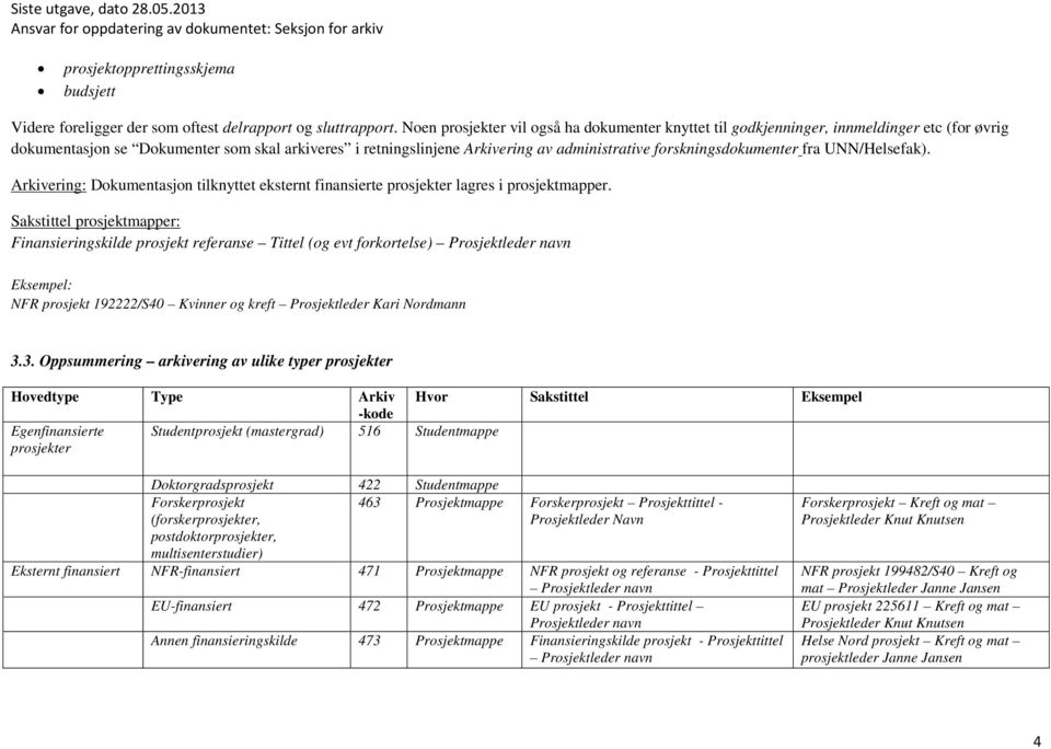 forskningsdokumenter fra UNN/Helsefak). Arkivering: Dokumentasjon tilknyttet eksternt finansierte prosjekter lagres i prosjektmapper.