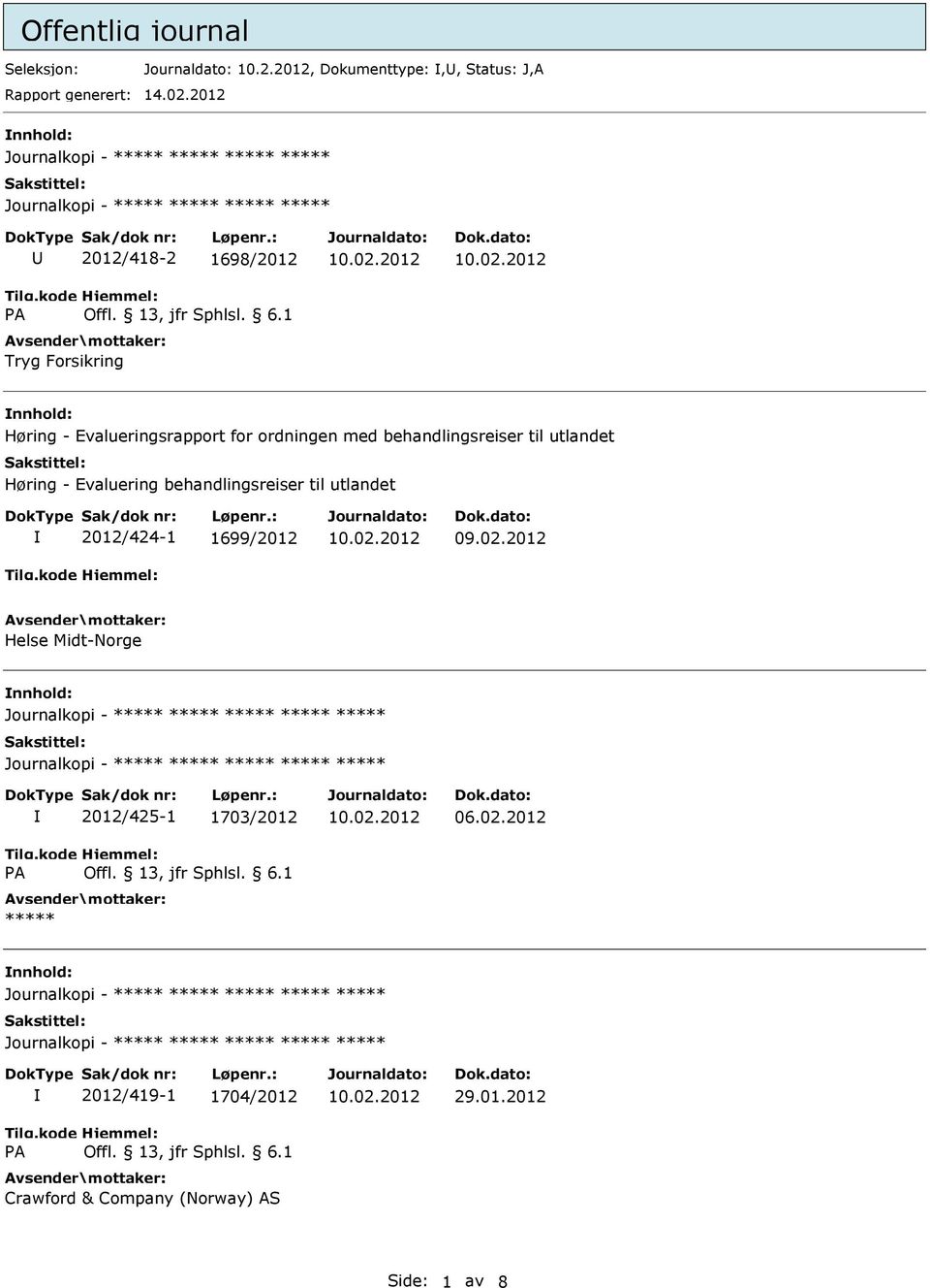 for ordningen med behandlingsreiser til utlandet Høring - Evaluering behandlingsreiser til utlandet 2012/424-1