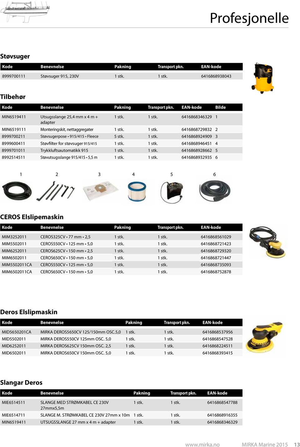 1 stk. 6416868924909 3 8999600411 Støvfilter for støvsuger 915/415 1 stk. 1 stk. 6416868946451 4 8999701011 Trykkluftsautomatikk 915 1 stk. 1 stk. 6416868928662 5 8992514511 Støvutsugsslange 915/415 5,5 m 1 stk.