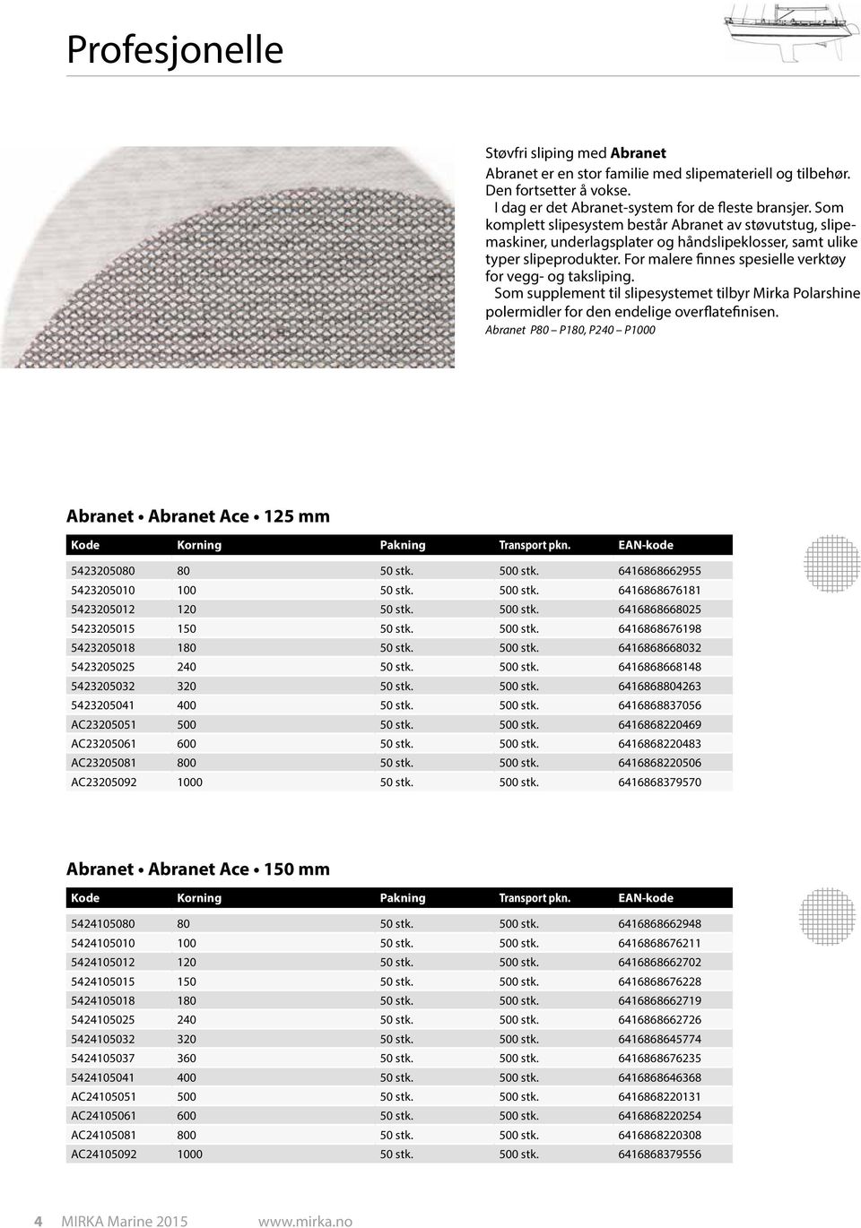 Som supplement til slipesystemet tilbyr Mirka Polarshine polermidler for den endelige overflatefinisen. Abranet P80 P180, P240 P1000 Abranet Abranet Ace 125 mm 5423205080 80 50 stk. 500 stk.