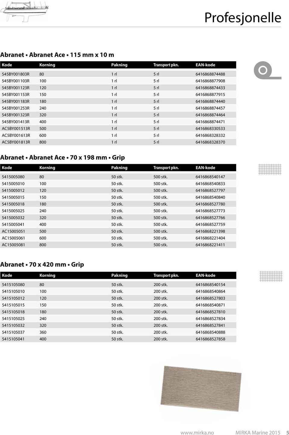 5 rl 6416868330533 AC5BY001613R 600 1 rl 5 rl 6416868328332 AC5BY001813R 800 1 rl 5 rl 6416868328370 Abranet Abranet Ace 70 x 198 mm Grip 5415005080 80 50 stk. 500 stk.