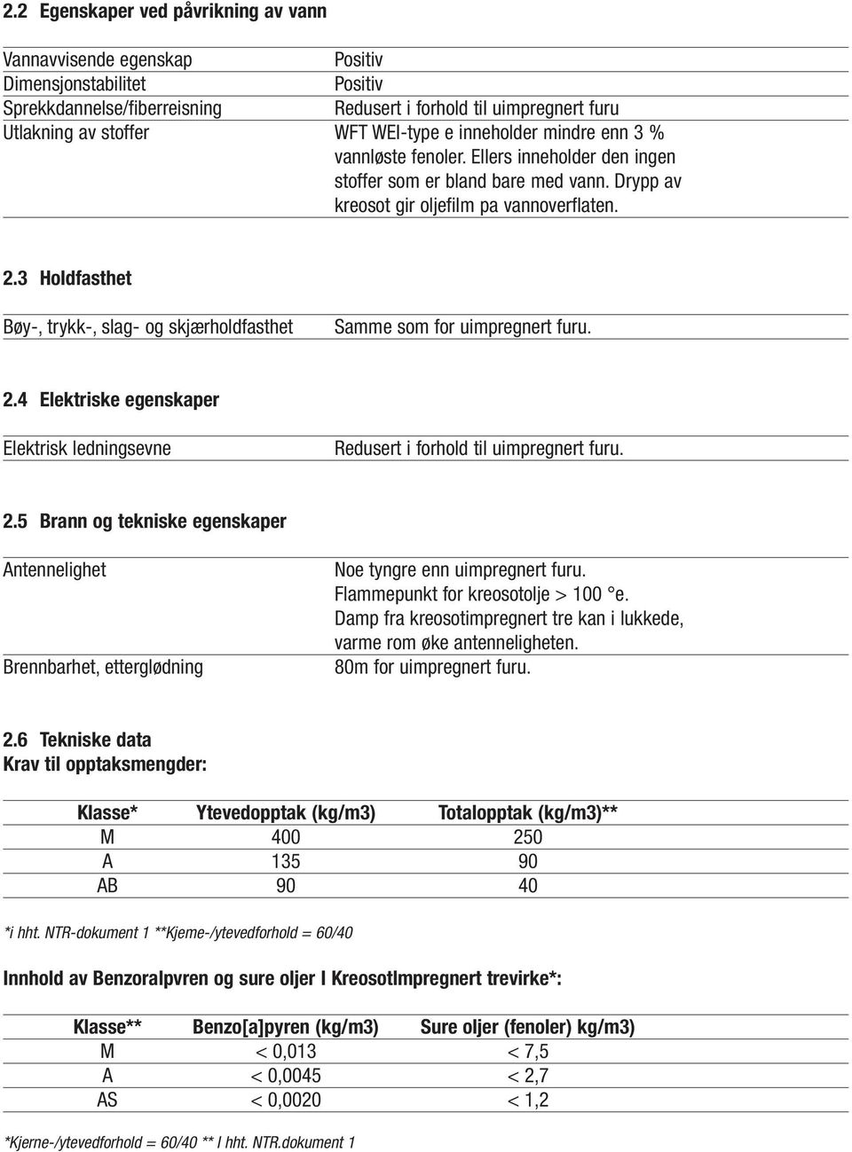 3 Holdfasthet Bøy-, trykk-, slag- og skjærholdfasthet Samme som for uimpregnert furu. 2.4 Elektriske egenskaper Elektrisk ledningsevne Redusert i forhold til uimpregnert furu. 2.5 Brann og tekniske egenskaper Antennelighet Brennbarhet, etterglødning Noe tyngre enn uimpregnert furu.