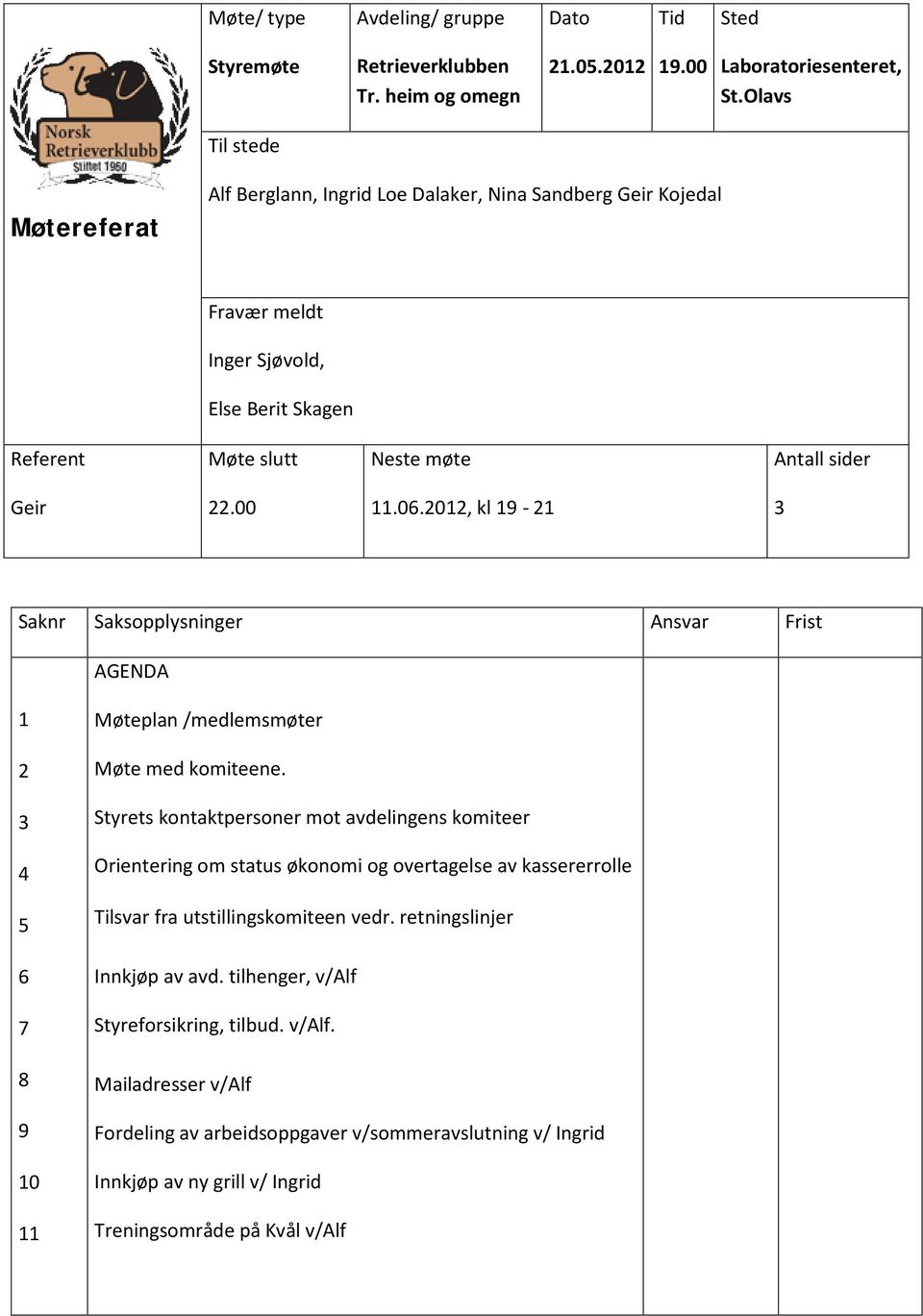 2012, kl 19-21 Saknr Saksopplysninger Ansvar Frist AGENDA 1 2 4 5 6 7 8 9 10 11 Møteplan /medlemsmøter Møte med komiteene.