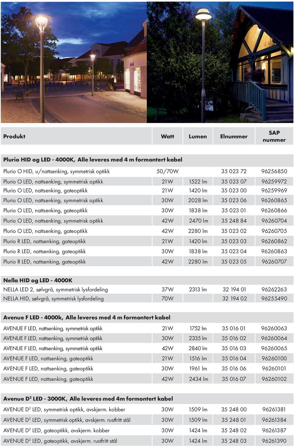 Plurio O LED, nattsenking, gateoptikk 1838 lm 35 023 01 96260866 Plurio O LED, nattsenking, symmetrisk optikk 2470 lm 35 248 84 96260704 Plurio O LED, nattsenking, gateoptikk 2280 lm 35 023 02