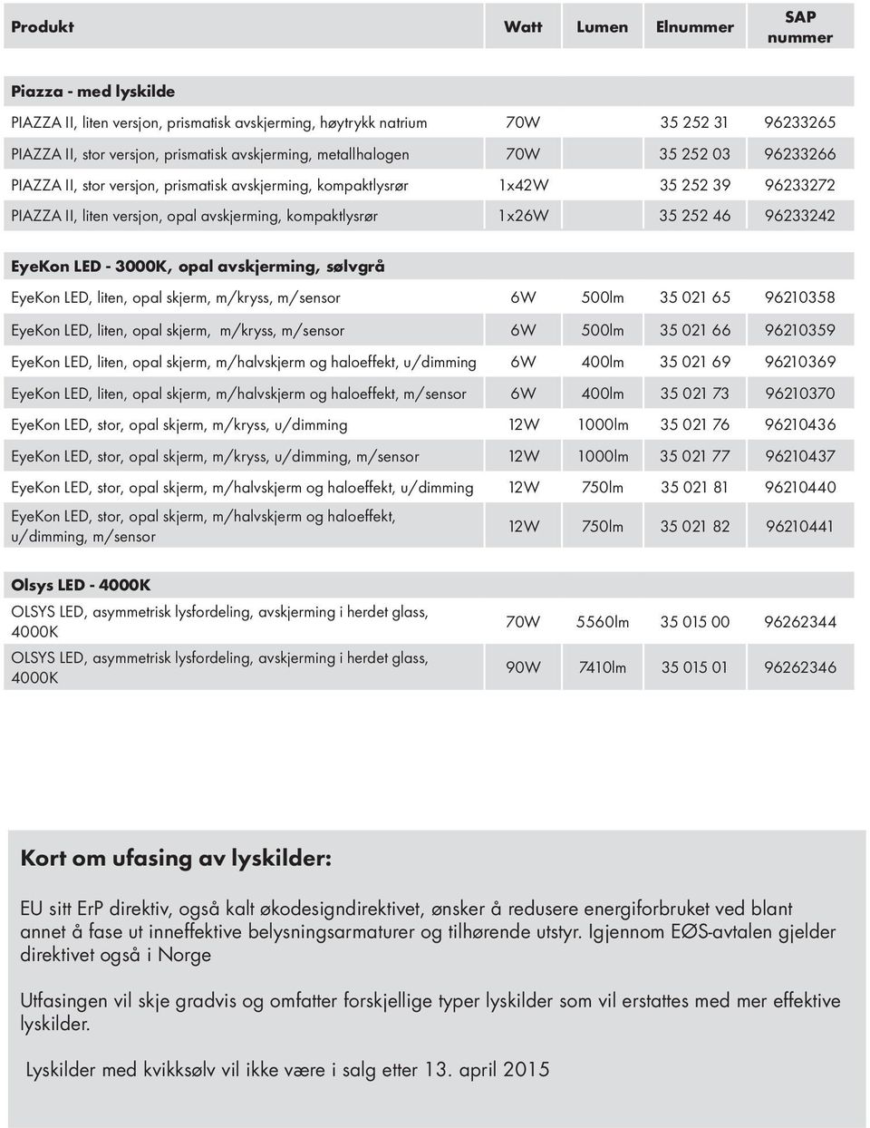 96233242 EyeKon LED - 3000K, opal avskjerming, sølvgrå EyeKon LED, liten, opal skjerm, m/kryss, m/sensor 6W 500lm 35 021 65 96210358 EyeKon LED, liten, opal skjerm, m/kryss, m/sensor 6W 500lm 35 021