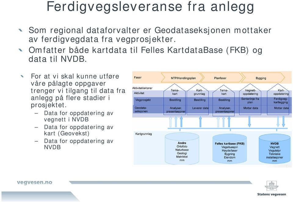 For at vi skal kunne utføre våre pålagte oppgaver trenger vi tilgang til data fra anlegg på flere stadier