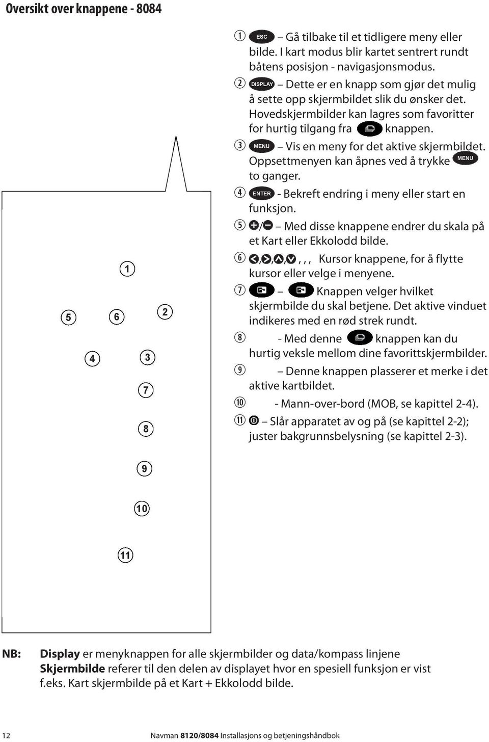 MENU Vis en meny for det aktive skjermbildet. MENU Oppsettmenyen kan åpnes ved å trykke to ganger. ENTER - Bekreft endring i meny eller start en funksjon.