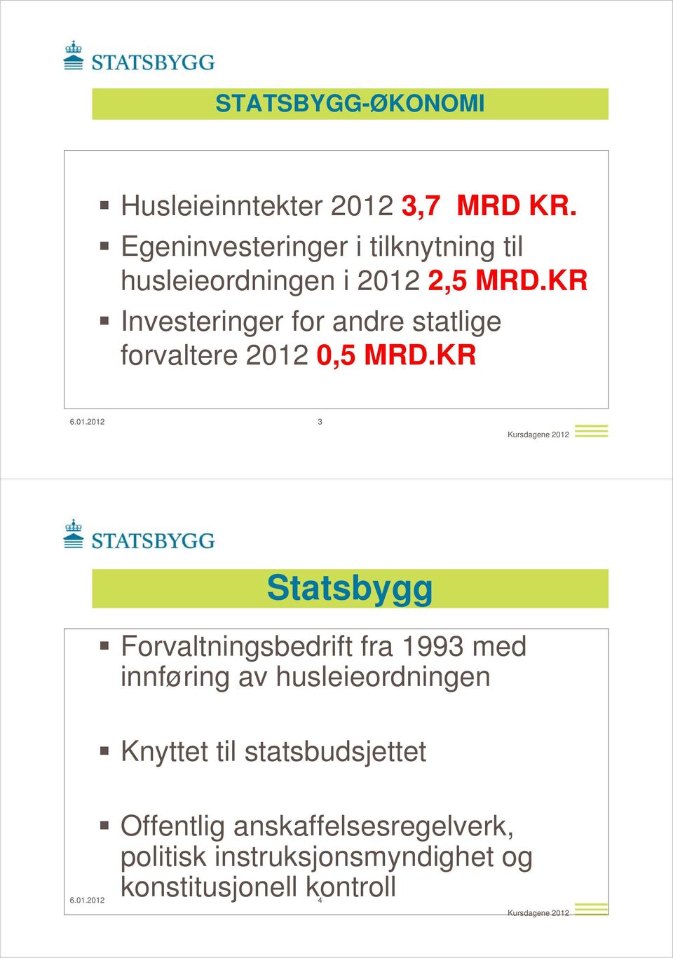 KR Investeringer for andre statlige forvaltere 2012 0,5 MRD.