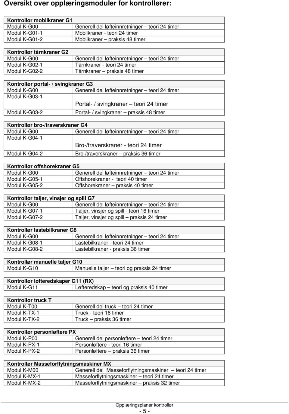 Kontrollør portal- / svingkraner G3 Modul K-G00 Generell del løfteinnretninger teori 24 timer Modul K-G03-1 Portal- / svingkraner teori 24 timer Modul K-G03-2 Portal- / svingkraner praksis 48 timer