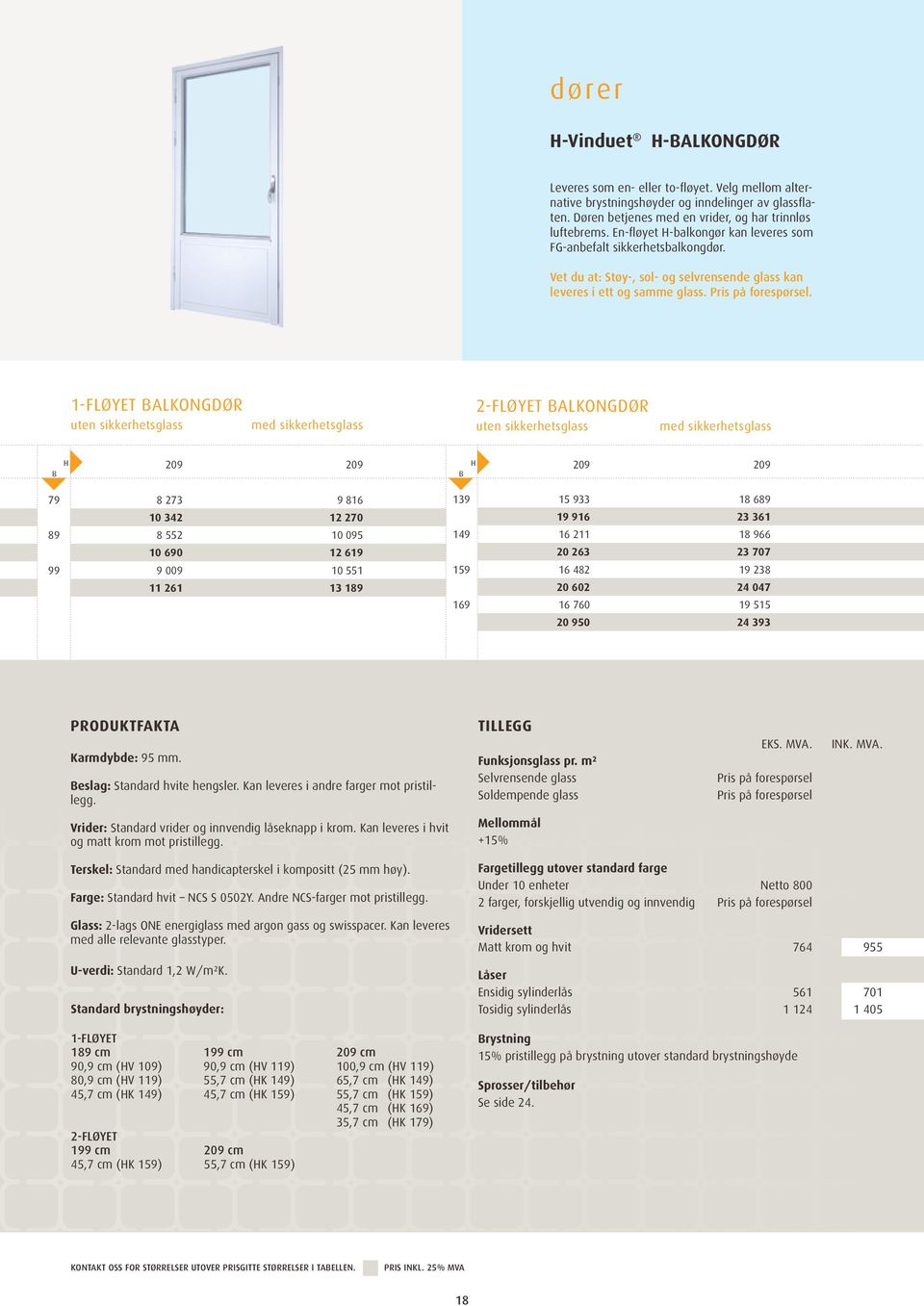 . 1-FLØYET BALKONGDØR uten sikkerhetsglass med sikkerhetsglass 2-FLØYET BALKONGDØR uten sikkerhetsglass med sikkerhetsglass B H 209 209 B H 209 209 79 8 273 9 816 10 342 12 270 89 8 552 10 095 10 690
