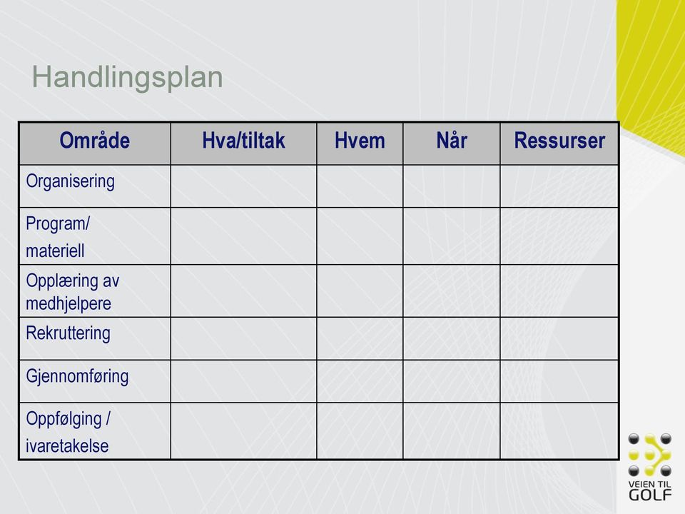 materiell Opplæring av medhjelpere