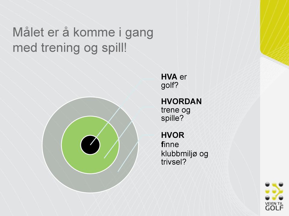 HVORDAN trene og spille?