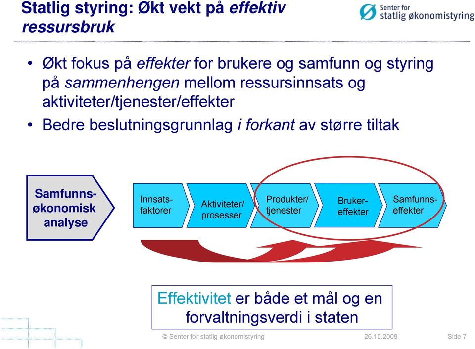 beslutningsgrunnlag i forkant av større tiltak Samfunnsøkonomisk analyse Aktiviteter/ prosesser