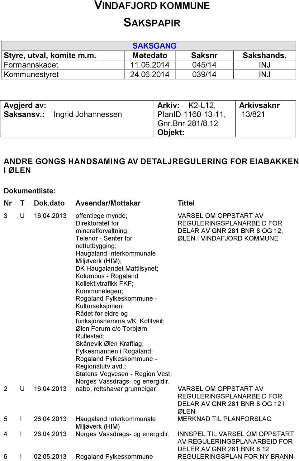 dato Avsendar/Mottakar Tittel 3 U 16.04.