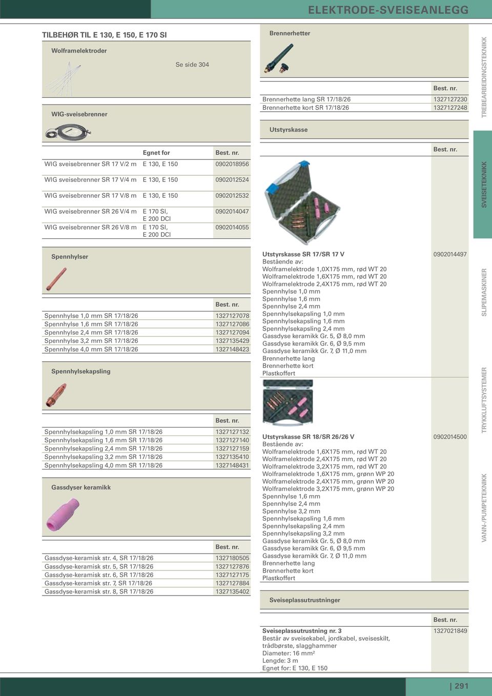 130, E 150 0902012532 WIG sveisebrenner SR 26 V/4 m E 170 SI, E 200 DCI WIG sveisebrenner SR 26 V/8 m E 170 SI, E 200 DCI Spennhylser 0902014047 0902014055 Spennhylse 1,0 mm SR 17/18/26 1327127078