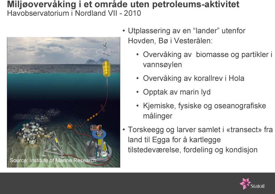 korallrev i Hola Opptak av marin lyd Kjemiske, fysiske og oseanografiske målinger Source: Institute of Marine