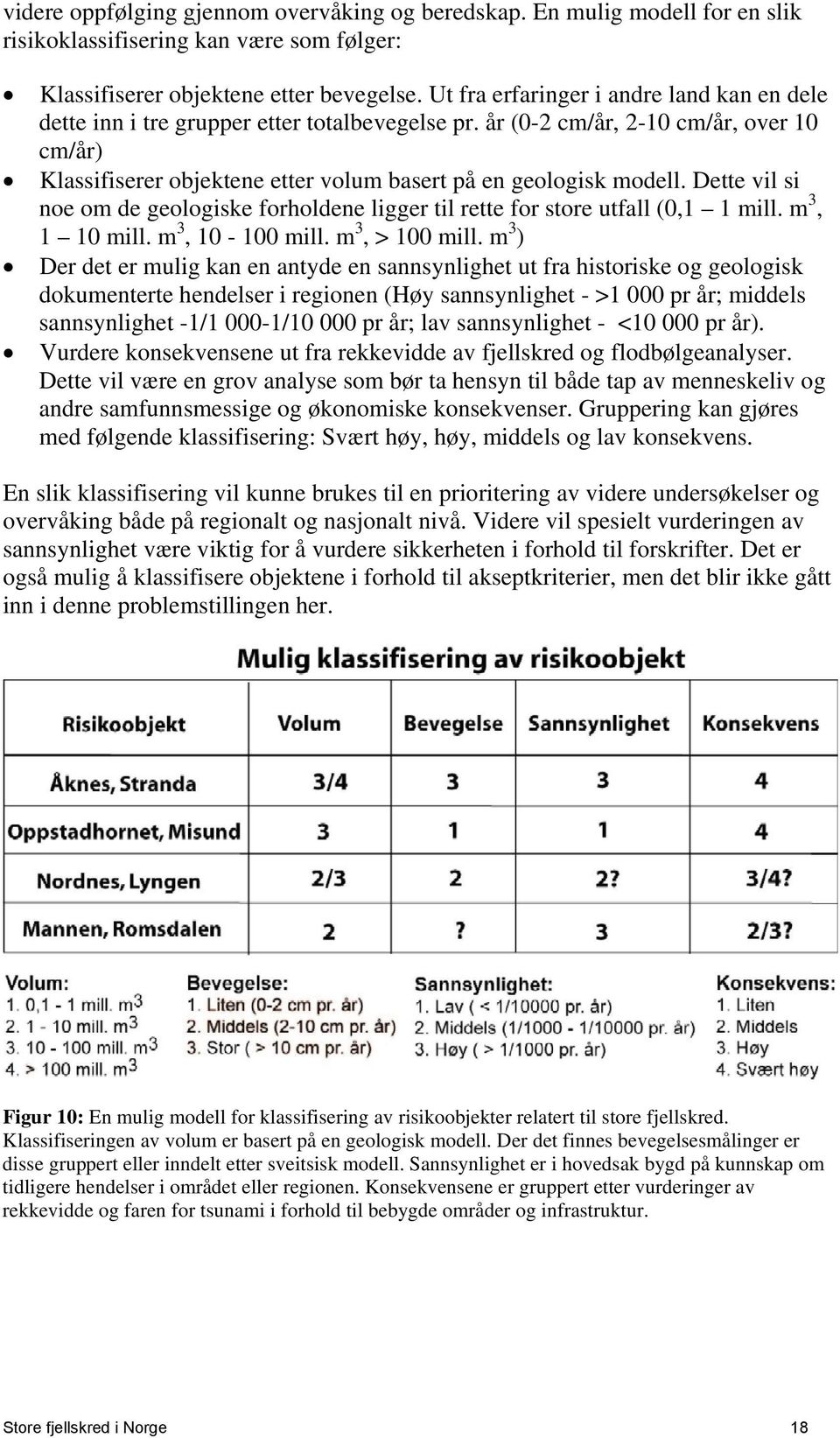 Dette vil si noe om de geologiske forholdene ligger til rette for store utfall (0,1 1 mill. m 3, 1 10 mill. m 3, 10-100 mill. m 3, > 100 mill.