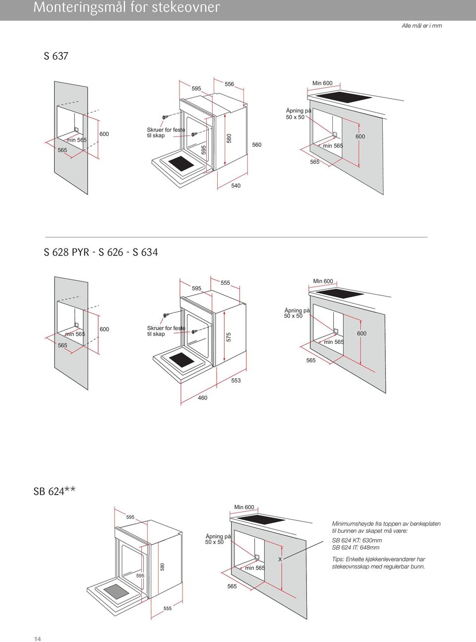 Skruer for feste til skap 575 min 565 600 565 553 460 SB S624** B ** Min 600 595 595 580 Åpning på 50 x 50 min 565 X600 Minimumshøyde fra toppen av