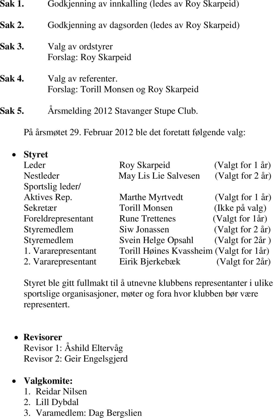 Februar 2012 ble det foretatt følgende valg: Styret Leder Roy Skarpeid (Valgt for 1 år) Nestleder May Lis Lie Salvesen (Valgt for 2 år) Sportslig leder/ Aktives Rep.