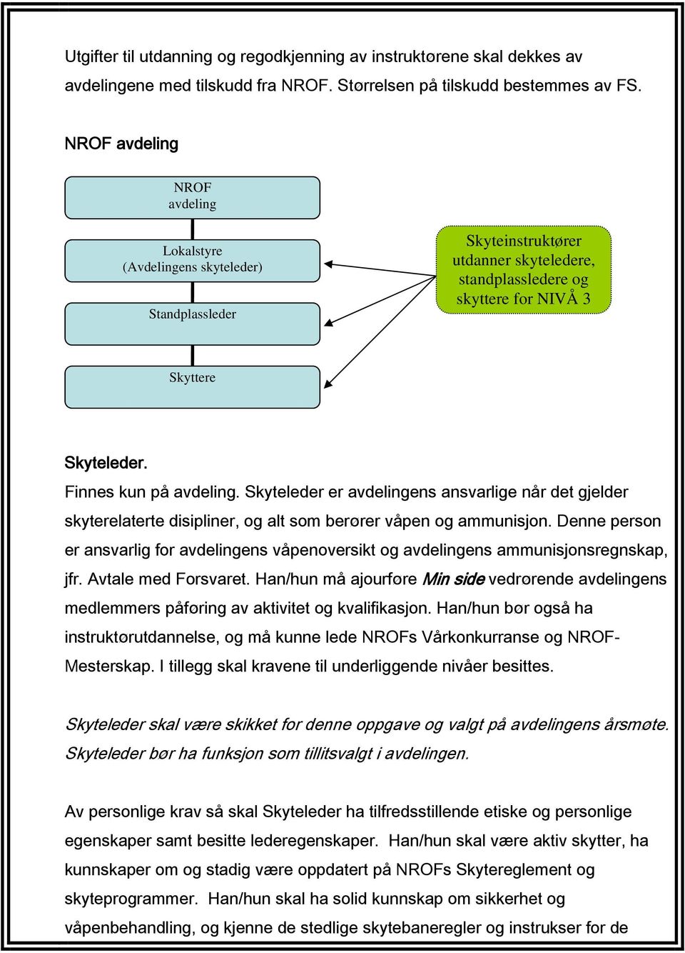 Finnes kun på avdeling. Skyteleder er avdelingens ansvarlige når det gjelder skyterelaterte disipliner, og alt som berører våpen og ammunisjon.