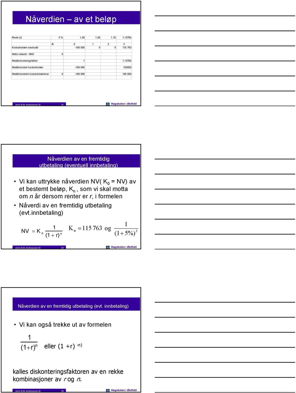 = NV) av et bestemt beløp, K n, som vi skal motta om n år dersom renter er r, i formelen Nåverdi av en fremtidig utbetaling (evt.