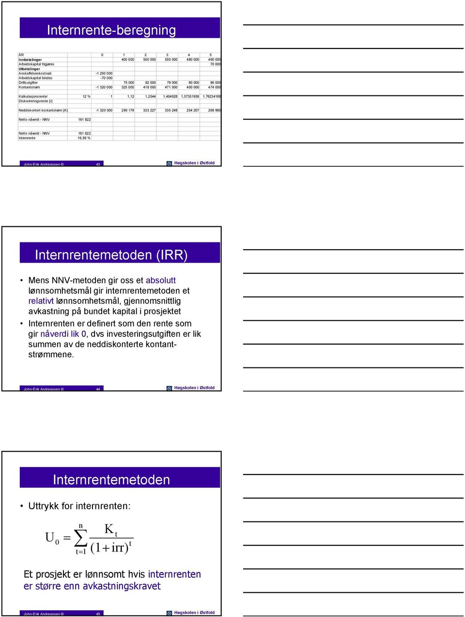 Diskonteringsrente [r] Neddiskontert kontantstrøm 000 290 179 333 227 335 248 254 207 268 960 [K] -1 320 Netto nåverdi - NNV 161 822 Netto nåverdi - NNV 161 822 Internrente 16,59 % John-Erik