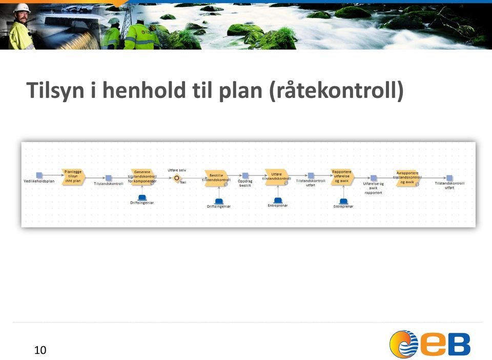 til plan