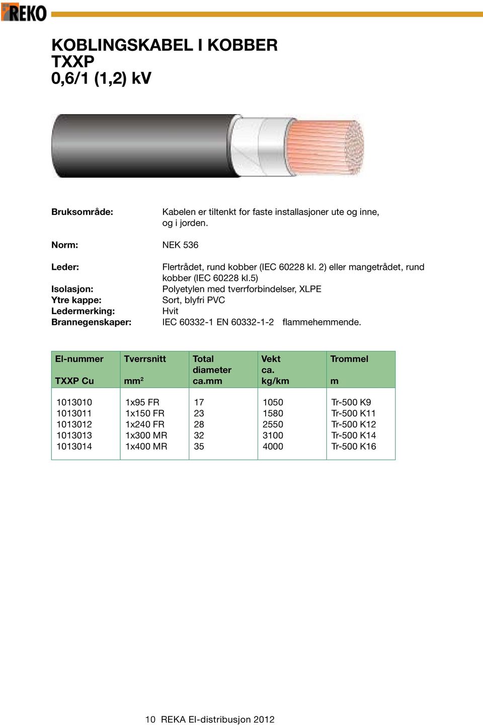 2) eller angetrådet, rund kobber (IEC 60228 kl.5) Polyetylen ed tverrforbindelser, XLPE Sort, blyfri PVC Hvit IEC 60332-1 EN 60332-1-2 flaeheende.