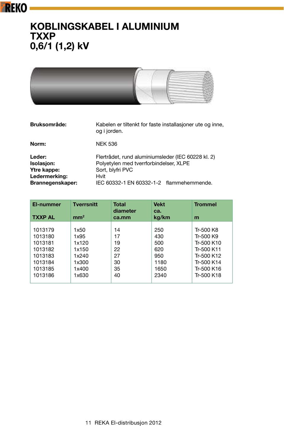 2) Isolasjon: Polyetylen ed tverrforbindelser, XLPE Ytre kappe: Sort, blyfri PVC Ledererking: Hvit Brannegenskaper: IEC 60332-1 EN 60332-1-2 flaeheende.