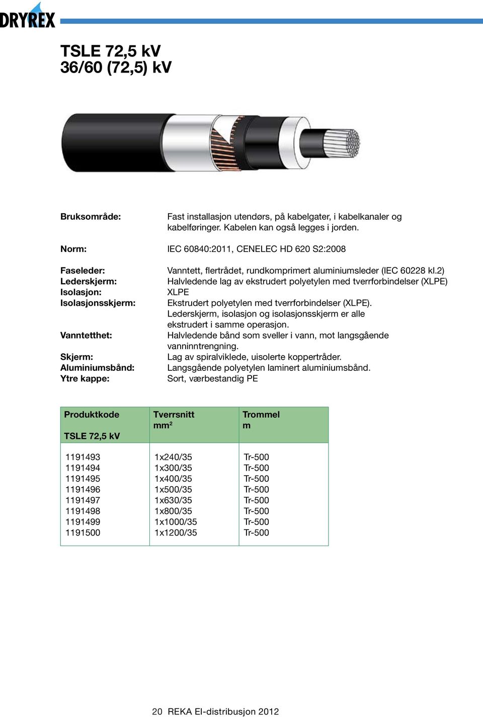 60228 kl.2) Halvledende lag av ekstrudert polyetylen ed tverrforbindelser (XLPE) XLPE Ekstrudert polyetylen ed tverrforbindelser (XLPE).