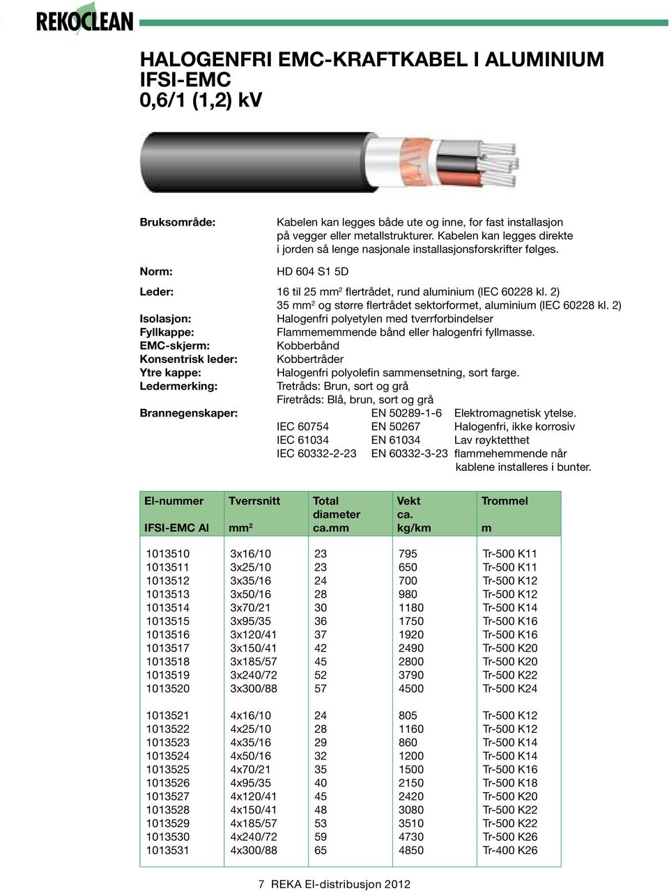 2) 5 og større flertrådet sektorforet, aluiniu (IEC 60228 kl. 2) Isolasjon: Halogenfri polyetylen ed tverrforbindelser Fyllkappe: Flaeeende bånd eller halogenfri fyllasse.