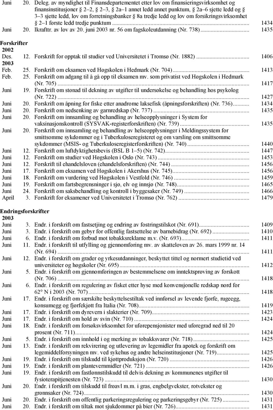 8a tredje ledd og lov om forsikringsvirksomhet 2 1 første ledd tredje punktum... 1434 Juni 20. Ikrafttr. av lov av 20. juni 2003 nr. 56 om fagskoleutdanning (Nr. 738)... 1435 Forskrifter 2002 Des. 12.