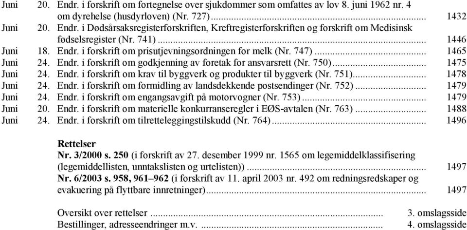 751)... 1478 Juni 24. Endr. i forskrift om formidling av landsdekkende postsendinger (Nr. 752)... 1479 Juni 24. Endr. i forskrift om engangsavgift på motorvogner (Nr. 753)... 1479 Juni 20. Endr. i forskrift om materielle konkurranseregler i EØS-avtalen (Nr.