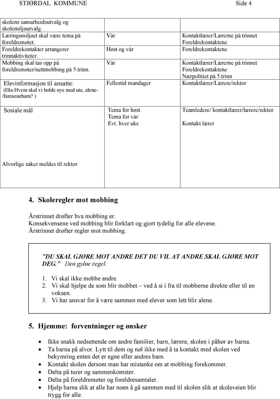 ) Sosiale mål Vår Høst og vår Vår Fellestid mandager Tema for høst Tema for vår Evt. hver uke Foreldrekontaktene Foreldrekontaktene Foreldrekontaktene Nærpolitiet på 5.