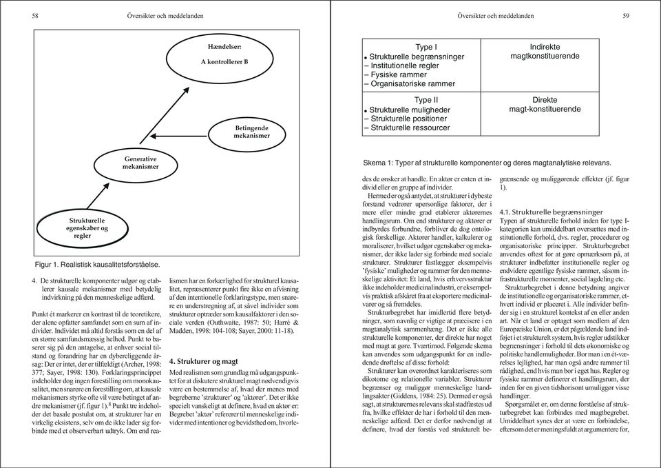 komponenter og deres magtanalytiske relevans. Strukturelle egenskaber og regler Figur 1. Realistisk kausalitetsforståelse. 4.