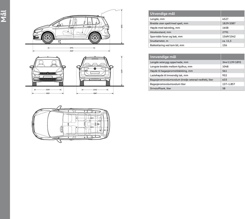 11,5 2791 Bakkeklaring ved tom bil, mm 156 4527 Innvendige mål Lengde seterygg oppe/nede, mm 344/1139/1892 Lengste bredde mellom hjulhus, mm 1048 1659 Høyde