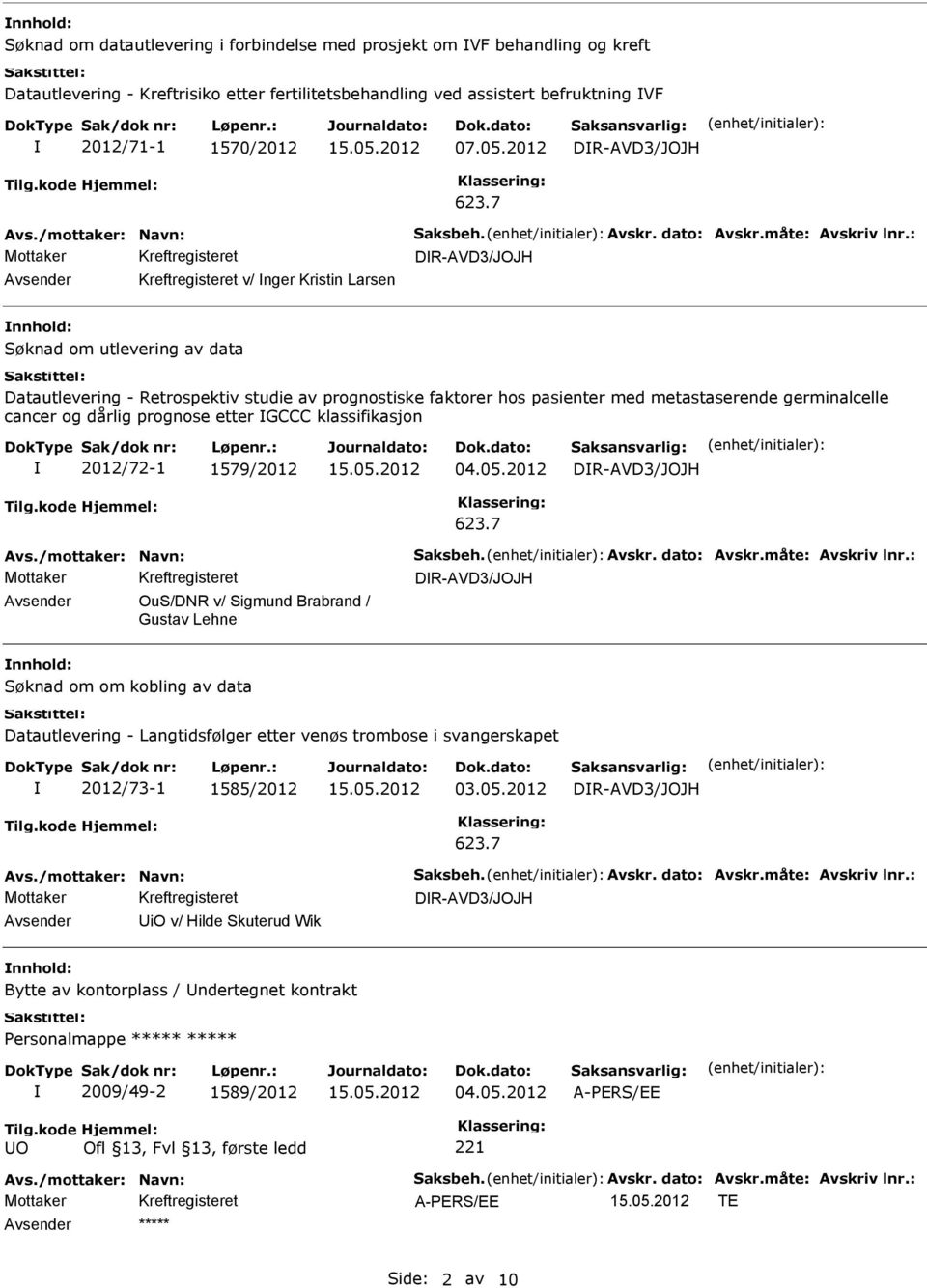 germinalcelle cancer og dårlig prognose etter GCCC klassifikasjon 2012/72-1 1579/2012 04.05.